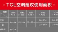 TCL新风空调小蓝翼II空调怎么样？双十一值得