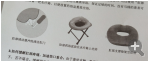 肛瘘手术挂线是怎么掉的，它不是一个闭环吗？