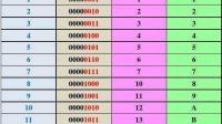 儿童术后变脑瘫医院被罚款 4 万，家属认为处