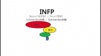 如何激怒一位INTP？