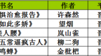 有没有古言甜文？